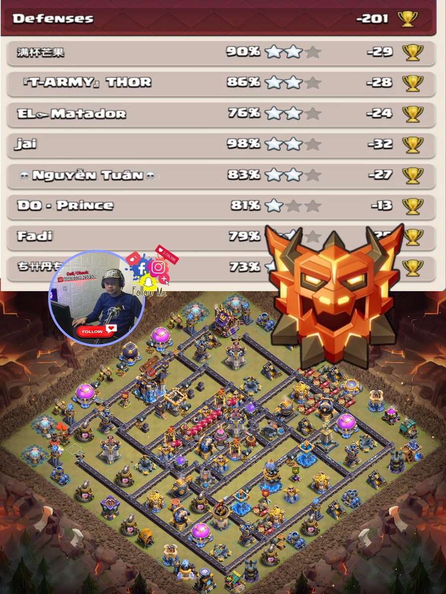quanghienclash's tweet photo. 🔥Legend League 1/2/3

🏰 - 2 IG 3 HH 4 Archers 3 Goblins
 #ClashOfClansBase #CWL #WarBase #LegendLeague #TownHall18 #COCBase #coc #facebookviralpage #Clashofclans #FacebookGaming

🔜https://t.co/orsktTxls7 https://t.co/gQFvb8HguD