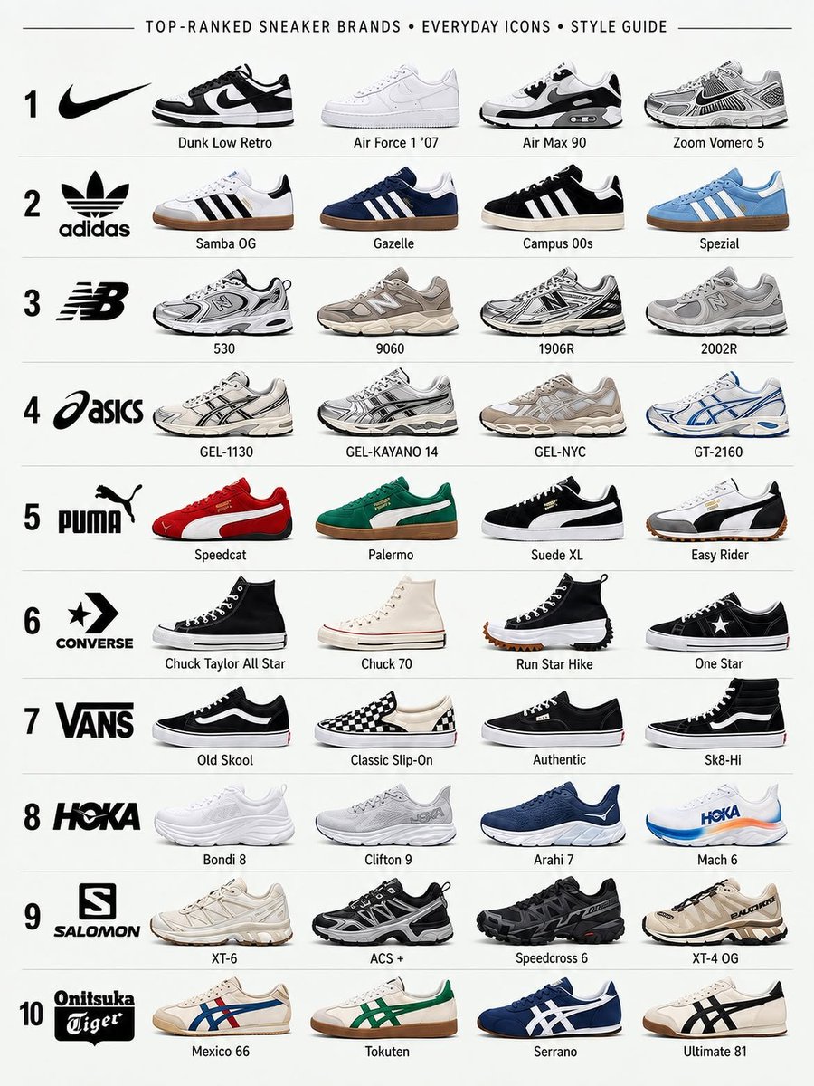 Mensoutfits0's tweet photo. https://t.co/ckeWMKMd3h