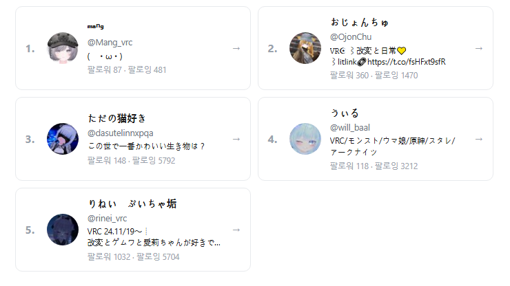 ZOC_3Dvrc's tweet photo. **Thanks for joining the event!**         

当選者の皆さまには、順次DMにてご連絡いたします。
ご確認のうえご返信いただけましたら、BOOTHのギフト機能でお送りいたします🎁

@Mang_vrc
@OjonChu
@dasutelinnxpqa
@will_baal
@rinei_vrc

イベントにご参加いただいた皆様、本当にありがとうございます！