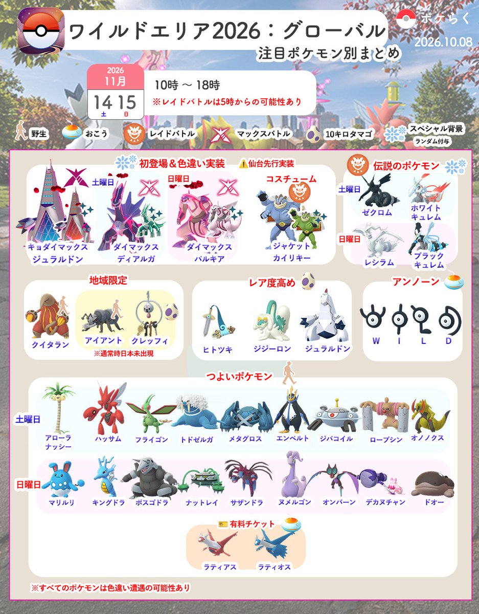 pokemongoraku's tweet photo. #ポケモンGO
ワイルドエリア2026グローバル
🗓️11月14日(土)・15日(日)

新たに追加された情報を追記してまとめました

追加情報：
✔︎ キョダイマックスジュラルドン
✔︎ ゼクロム
✔︎ ホワイトキュレム
✔︎ レシラム
✔︎ ブラックキュレム
✔︎ 新しいスペシャル背景

▼ワイルドエリアグローバル情報まとめ
https://t.co/K03U6Hbfib