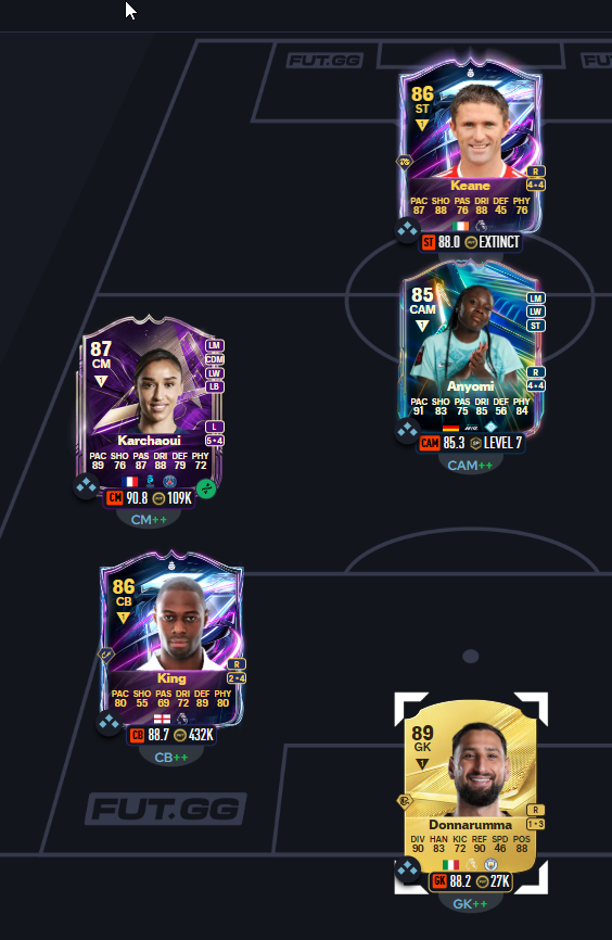 _Dutymarv's tweet photo. @TradingEi King from SBC
Keane from Gallery

Could be better, could be worse :D https://t.co/ah4p3Ew9Vs