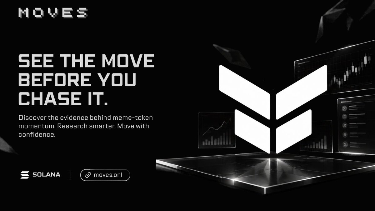 MovesOnl's tweet photo. Before the FOMO hits, have the evidence ready. See the move BEFORE you chase it. Make informed decisions, not impulsive trades https://t.co/Sr7PWCTrpB