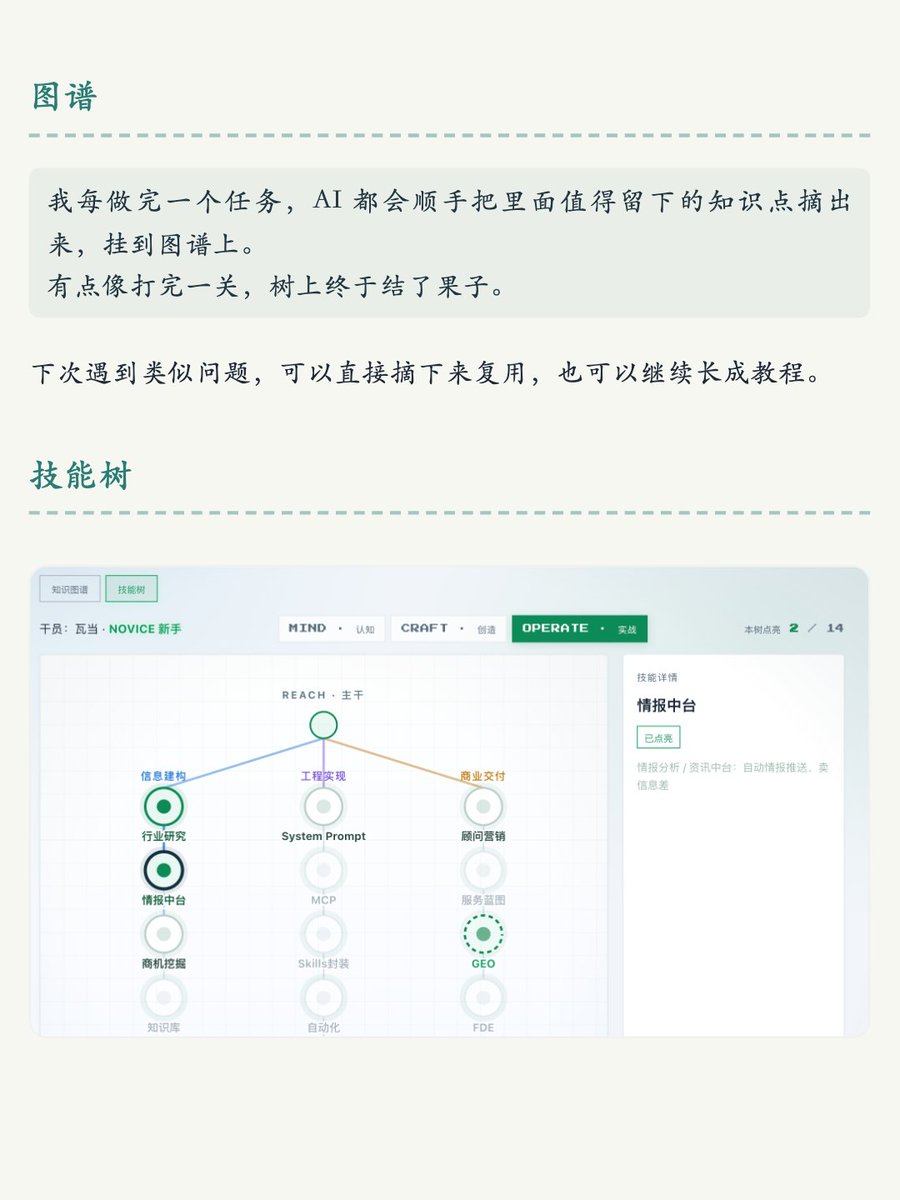 NeoChan2046's tweet photo. 之前火爆的 AI 工作台，80% 的功能其实是不需要的，如果每次使用超过 3 分钟，说明只是额外分散你的注意力。以下是我精简过的，作为 OPC“AI 创业表演艺术家”的工作台👇，已经稳定用了三个月。不能说帮我赚了什么钱吧，但是至少让我每天的事务井井有条。#ProductivityHacks #Productivity https://t.co/D0uXMSH7Kn