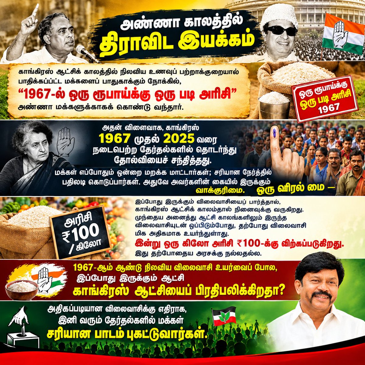 KCPalanisamy1's tweet photo. அதிகப்படியான விலைவாசி உயர்வுக்கு எதிராக, இனி வரும் தேர்தல்களில் மக்கள் சரியான பாடம் புகட்டுவார்கள்.
#KCPalanisamy #ADMK #Congress #Dravidam #TVK #PriceHike https://t.co/mzj30fwKam