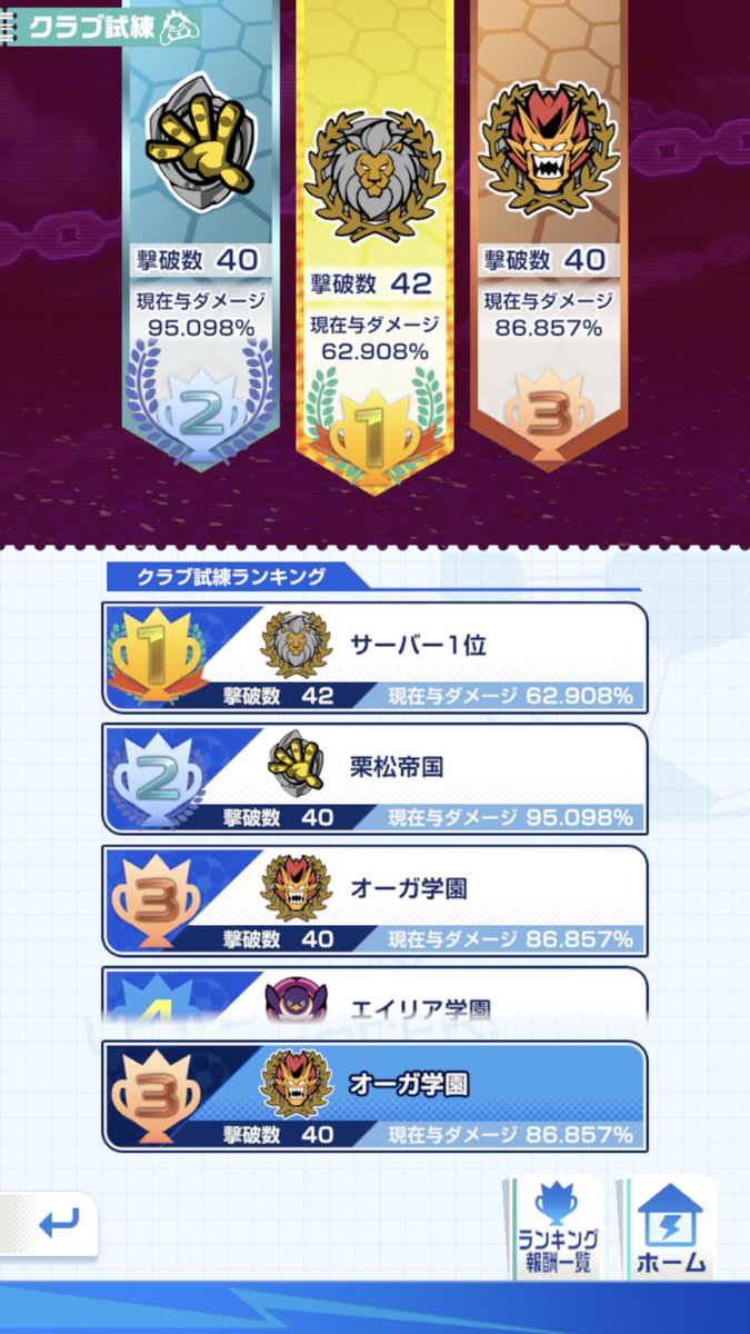 umpcb42's tweet photo. ワールド67のオーガ学園、メンバー募集してます！
クラブ試練3位で2位とも接戦です！
出来れば今日中に人を集めたいので、毎日頑張れる人来てください🙏

#イナイレクロス https://t.co/QXkNSBBIyR