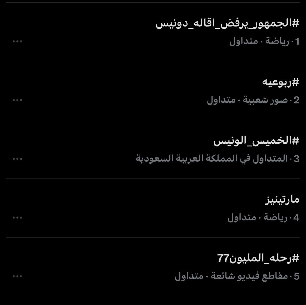 football_li5's tweet photo. 🚨 عــــاجـــل 🚨

الهاشتاق الأول في المملكة العربية السعودية

#الجمهور_يرفض_اقاله_دونيس 

🔥🔥🔥🔥🔥🇸🇦🇸🇦🇸🇦🇸🇦🇸🇦🇸🇦🇸🇦 https://t.co/zsVtw3DO64