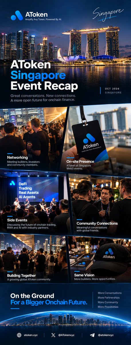 ATokenxyz's tweet photo. Thanks to ALL ATokener Community！
Thank you all for helping us participate in so many wonderful events. This will enable us to shine during the token2049 as well. https://t.co/wW2wDGhEf8