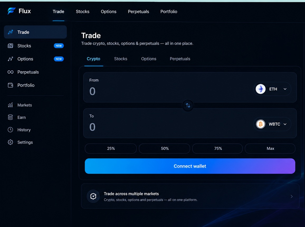 fluxoneth's tweet photo. We are bringing Multiple Trading Options in
$FLUX Swap 

1. Stocks  
2. Options 
3. Perp   

V2 is loading ............... Locked in ? https://t.co/zDAE5uq9CK