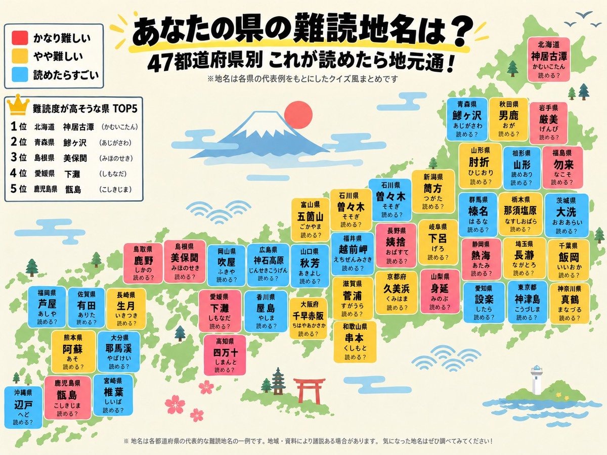yakousei789's tweet photo. 47都道府県
難読地名 https://t.co/GHUib29do6