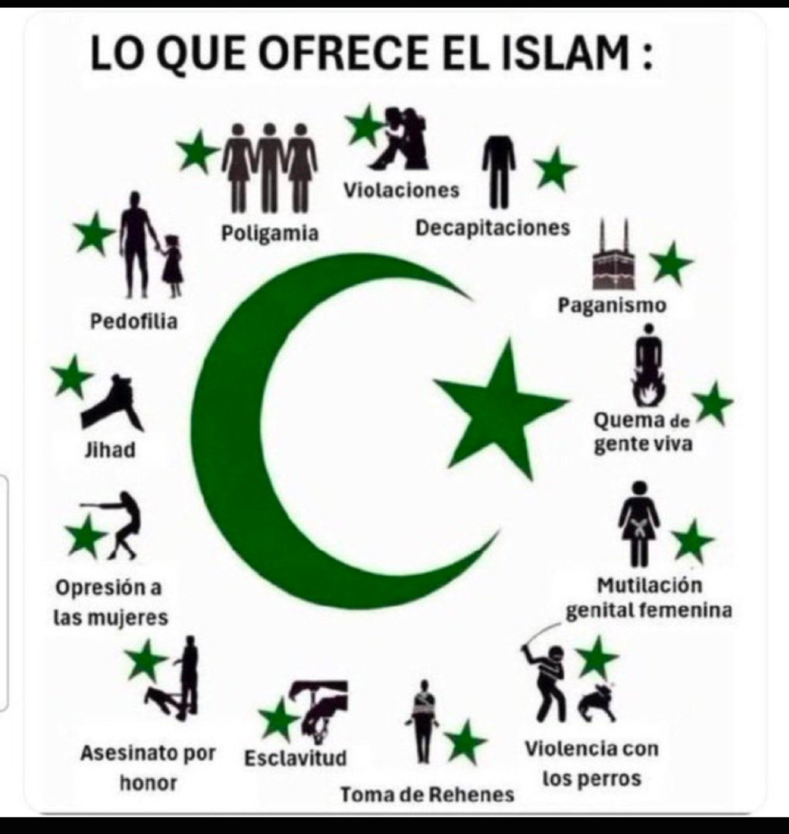 wivi2314's tweet photo. @andrescamilo_rc @CarlosFGalan @ABDELAESPRIELLA @DanielMonroyH @MafeCarrascal @DanielRMed @susanamuhamad @PizarroMariaJo NUNCA una movilización pacífica es que se bloqueen las calles y el transporte público de miles de Bogotanos que salían de sus trabajos cansados para ir a casa a reunirse con su familia y descansar. Y YA NO SIGAN CON SU FALSA BANDERA DE PROPALESTINA https://t.co/gpUy4vGK0v