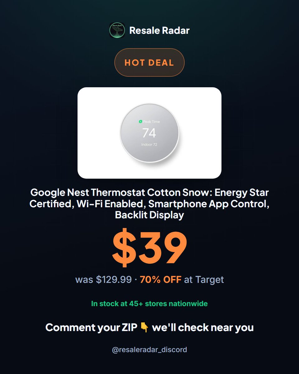 ResaleRadar8's tweet photo. $39 Google Nest Thermostat at Target (was $129.99). 70% off. 45+ stores in stock. Moves fast when it's this cheap. #TargetClearance

Find it near you. Link in bio. #clearance #deals https://t.co/HZ37jL2WXM