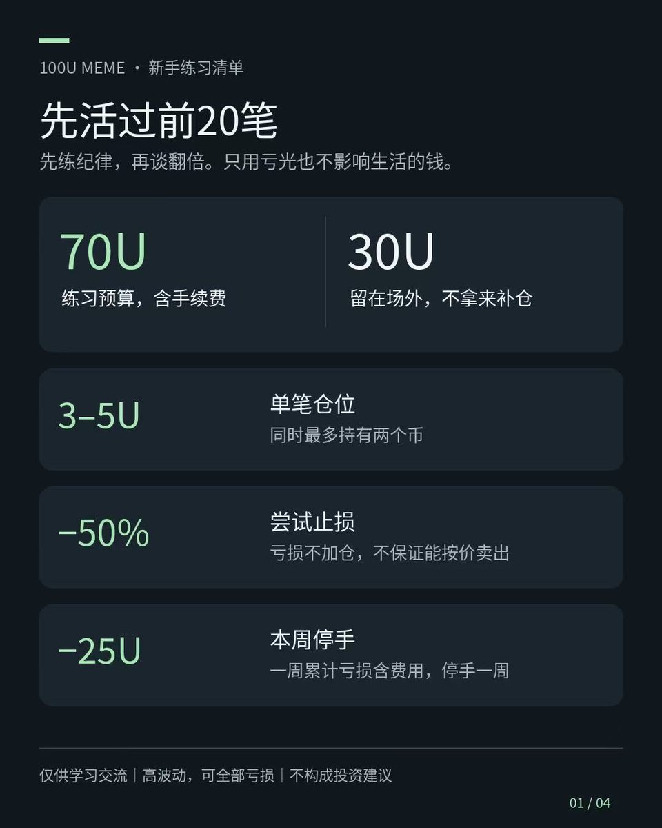 jingouking's tweet photo. 拿100U进Meme市场，先别想着赚到10000U。

先定个小目标：活过前20笔。

别人晒的是百倍截图，你要练的是：亏了以后，还能不能管住自己的手。

这100U，必须是亏光也不影响生活的钱。下面是一套练习纪律，不是赚钱公式。

① 先把钱分开

30U留在场外，70U作为练习预算，手续费也从里面出。

单笔3–5U，同时最多拿两个币。亏了不补仓，不把那30U转回来“最后搏一次”。

一周累计亏损25U，包括手续费，停手一周。

停下来是为了防止你从“研究项目”，变成“研究怎么回本”。

② 买之前，先查能不能出来

至少看四件事：

• 池子有没有足够流动性
• 大户持仓是否集中，有没有关联钱包
• 合约有没有增发、冻结、改税等权限
• 成交是不是还在持续，有没有真实买卖

前十大里可能包含池子、交易所或销毁地址，别看见一个占比就下结论。

市值小不等于便宜，检测全绿也不等于安全。连它炒什么都说不清，就先别买。

③ 买入前，先写好怎么卖

例如：亏到50%尝试退出；翻倍卖出一部分，��量收回本金和费用。

注意，这是执行条件，不是成交保证。遇到抽池子、冻结或暴跌，可能根本卖不掉。

如果买入理由已经失效，就退出。别把“做短线”临时改成“相信社区”。

④ 少买，多记

每天最多研究5个，买入不超过2个。没合适的，就一笔不做。

3–5U的小单尤其要算成本。来回手续费和滑点占比太高，就先模拟记录，别为了凑20笔硬交易。

每笔只记：为什么买、怎么买卖、扣完费用赚亏多少、有没有守规则。

⑤ 20笔之后，先查自己

止损有没有执行？
平均赚一笔和亏一笔差多少？
有没有梭哈、补仓、追别人晒出来的盈利？

20笔不足以证明你会赚钱，但能看出你有没有反复犯同一种错。

先戒掉三件事：
一把梭、亏损加仓、看到别人赚钱就追。

100U交完学费，至少要知道自己错在哪。
别只学会一句：“下次一定回本。”

仅供学习交流，不构成投资建议。Meme高波动，可能全部亏损。
