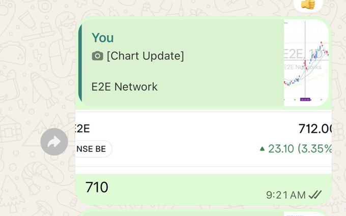 luistm13's tweet photo. [7th Oct 26 snapshot]

1. Powergrid 250PE 2 to 3.50++🎯
2. INDIGO 5100CE SL Hit💔
3. Tatva Chinta 7% 1800 to 2000🎯
4. BBOX 7% 832 exit 880+🎯
5. E2W Network 5^ UC 🎯

💚 https://t.co/qOsQPIMO3e