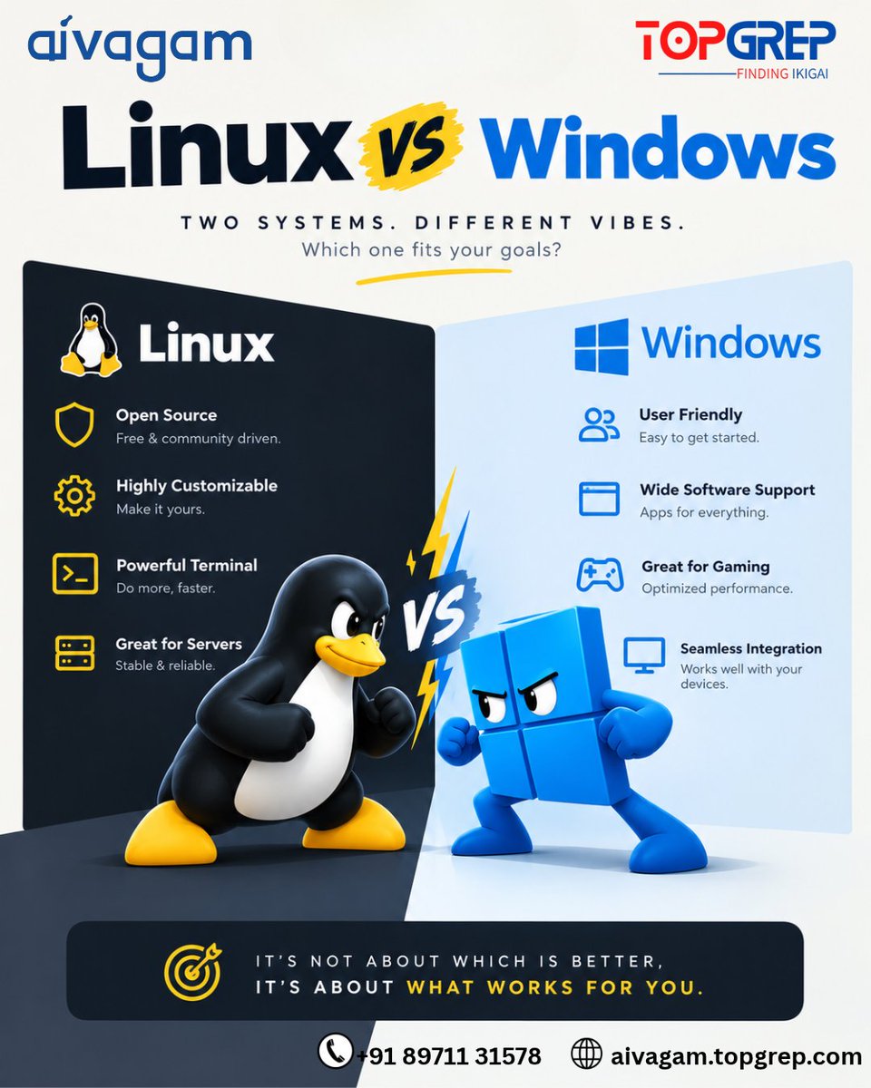 aivagam's tweet photo. Explore open-source freedom, customization, and server power of Linux system. Build practical Linux skills for your next step. Start hands-on today. 
Start learning: https://t.co/FAMlBbw4Vn 
#linux #linuxlearning #linuxfilesystem #techskills https://t.co/oi4v37yLr3