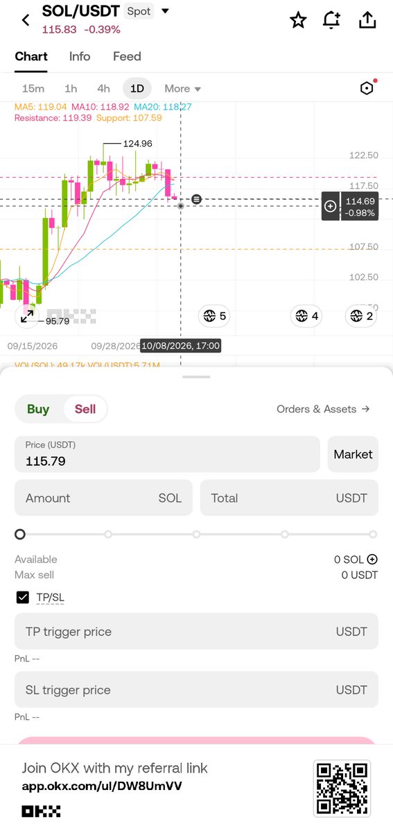 JunkieDream1's tweet photo. Get up to 400 USD when you sign up for OKX using my referral link here! https://t.co/f2890L5LVM https://t.co/NdKovFeY1t