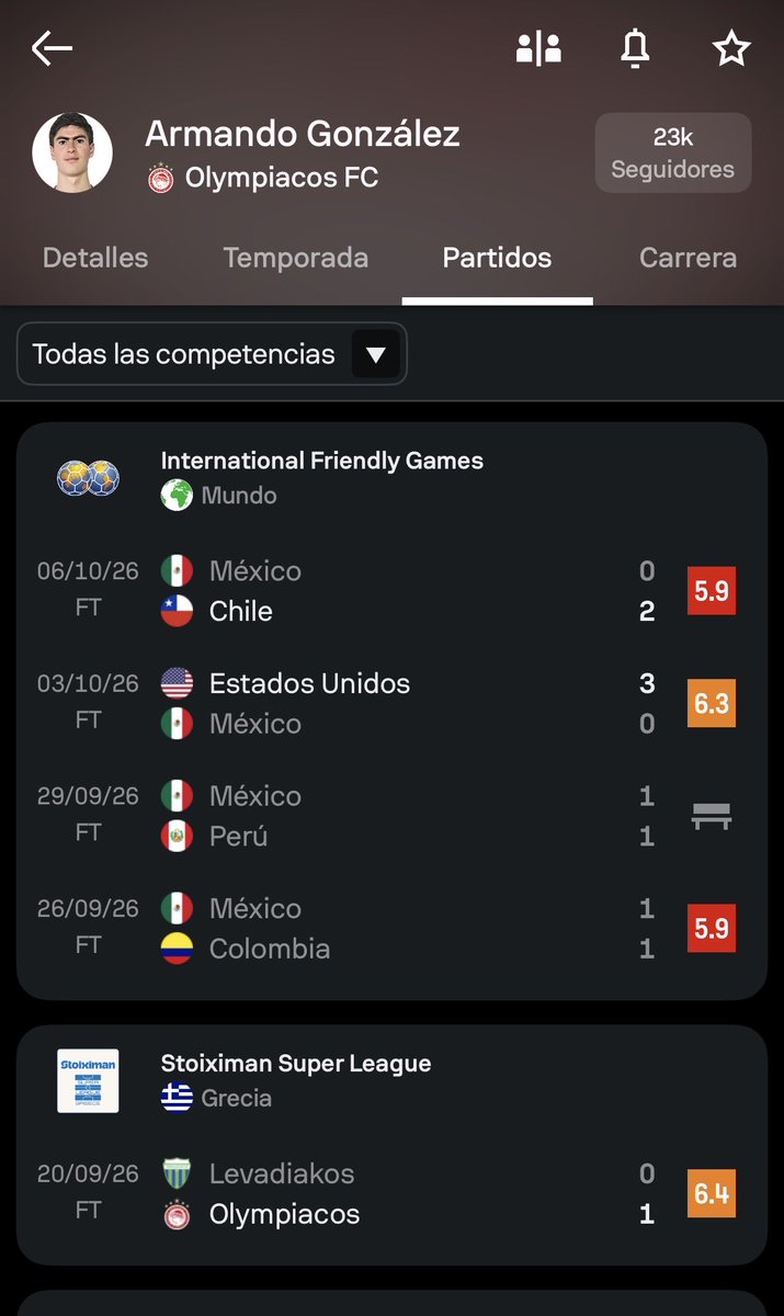 nicopdz_'s tweet photo. @365scoresMX “Otro llamado” https://t.co/iT6IsRDd0s