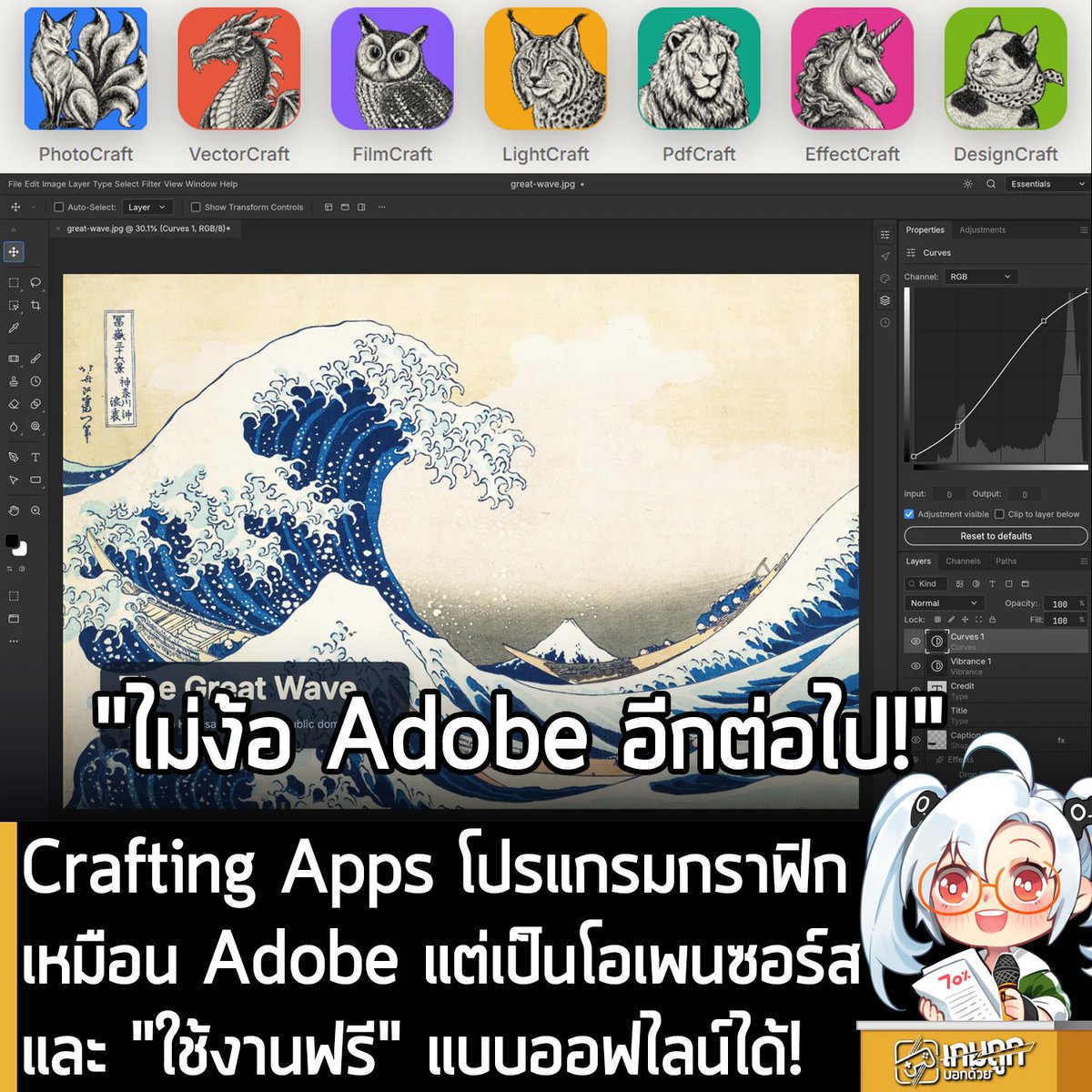 sheapgamer's tweet photo. [News] Crafting Apps โปรแกรมกราฟิกเหมือน Adobe แต่เป็นโอเพนซอร์สและ "ใช้งานฟรี" แบบออฟไลน์ได้!
.
ArtCraft สตูดิโอผู้พัฒนาซอฟต์แวร์ AI ประกาศเปิดตัว  "Crafting Apps" หรือการนำชุดโปรแกรมสร้างผลงานยอดนิยม (สุดแพง) ของ Adobe Creative Cloud มาสร้างขึ้นใหม่ทั้งหมดด้วยภาษา Rust ในรูปแบบโอเพนซอร์ส แต่ไม่ต้องจ่ายเงินสมัครสมาชิกรายเดือน ไม่ต้องเชื่อมต่อระบบคลาวด์ใดๆ ทั้งสิ้น และที่สำคัญ "ใช้งานฟรี!"
.
หลักการทำงานของ Crafting Apps คือการประมวลผลไฟล์งานทั้งหมด บน PC ของผู้ใช้เอง ไม่มีการการยืนยันสิทธิ์ผ่านเซิร์ฟเวอร์ และที่น่าสนใจคือตัวโปรแกรมออกแบบมาให้รองรับการสั่งงานจาก AI Agent ผ่านระบบ CLI, JSON และ MCP Server เข้ามาช่วยควบคุมเครื่องมือและทำงานร่วมกับผู้ใช้ได้ด้วย
.
โดย Crafting Apps ประกอบด้วยโปรแกรม ทั้งหมด 7 ตัว คือ
.
PhotoCraft (เทียบเท่า Photoshop) โปรแกรมแก้ไขรูปภาพที่รองรับ Layer, Mask, Adjustment Layer และหน้าต่าง UI ที่คุ้นเคย รองรับการเปิดและบันทึกไฟล์ PSD และ PSB โดยคงความสมบูรณ์ของ Layer เอาไว้
.
VectorCraft (เทียบเท่า Illustrator) โปรแกรมวาดภาพเวกเตอร์ที่ประมวลผลได้รวดเร็ว มีฟีเจอร์ Pen Tool, Boolean Operations, Image Tracing และรองรับการส่งออกไฟล์ SVG, PDF, PNG และ WebP
.
FilmCraft (เทียบเท่า Premiere Pro) โปรแกรมตัดต่อวิดีโอแบบ Non-linear ที่พัฒนา Codec ภายในตัวขึ้นมาเองโดยไม่พึ่งพา FFmpeg รองรับงานวิดีโอ HDR, Log, การทำ Color Grading และเอฟเฟกต์วิดีโอในตัวกว่า 55 รูปแบบ
.
LightCraft (เทียบเท่า Lightroom) โปรแกรมจัดการและแต่งไฟล์ภาพ RAW แบบไม่ทำลายไฟล์ต้นฉบับ มาพร้อมระบบ Masking ตรวจจับท้องฟ้า ตัวละคร และฉากหลัง รวมถึงระบบจัดอัลบั้มภาพ
.
PrintCraft (เทียบเท่า Acrobat) เครื่องมือจัดการและแก้ไขไฟล์ PDF แบบ Open-Source รองรับการหมุน รวม แยกหน้า และคงลิงก์กับบุ๊กมาร์กเดิมไว้อย่างครบถ้วน
.
EffectCraft (เทียบเท่า After Effects) โปรแกรมสร้าง Motion Graphics และงาน VFX ที่รองรับ 3D Layer กล้อง แสง พร้อมเอฟเฟกต์ในตัวถึง 259 ชนิด และรองรับการเขียน Script ด้วย JavaScript
.
DesignCraft (เทียบเท่า InDesign) โปรแกรมจัดรูปเล่มสิ่งพิมพ์และสื่อ DTP ที่ใช้อัลกอริทึม Knuth-Plass ในการจัดบรรทัด พร้อมรองรับการส่งออกไฟล์ PDF/A สำหรับงานพิมพ์ระดับมืออาชีพ
.
ปัจจุบันซอร์สโค้ดของ Crafting Apps อัปโหลดไว้บน Repo แบบสาธารณะบน GitHub ให้ผู้ที่สนใจสามารถนำไป Build ใช้งานได้ทันที สำหรับผู้ใช้งานทั่วไปสามารถดาวน์โหลดตัวโปรแกรมมาใช้งานได้ทันที นอกจากนี้ ทีมงานยังเตรียมขยายการพัฒนาซอฟต์แวร์ Open-Source ไปยังโปรแกรมในกลุ่ม Microsoft Office, AutoCAD และ Solidworks เพิ่มเติมอีกด้วย
.
ผู้ที่สนใจสามารถเข้าไปดาวน์โหลดโปรแกรมชุด  Crafting Apps มาใช้งานฟรีๆ ได้ที่นี่
https://t.co/b6gPorRNDr
.
GitHub: https://t.co/4Fzjn02lDU