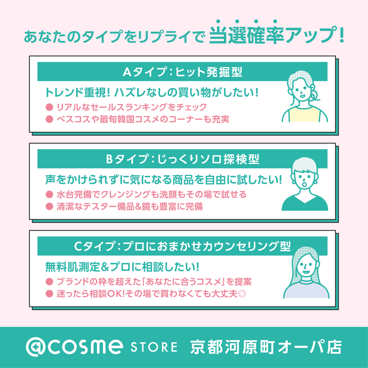 atcosmeokaimono's tweet photo. [店舗🏠]
＼10/23（金）NEW OPEN！！🎉／
＠ cosme STORE 京都河原町オーパ店
フォロー&リポスト キャンペーン🎁

@ cosmeでのお買い物に使える
【3,000円分のe-gift】が当たるチャンス💖

▼参加方法
①@atcosmeokaimono をフォロー
②このポストをリポスト

📣当選確率UP！
3,4枚目の「アットコスメでの過ごし方診断」の結果をリプライで教えてね💭

⏰2026/10/20（火） 23:59まで🤍ˊ˗
応募規約はリプライをご確認ください！