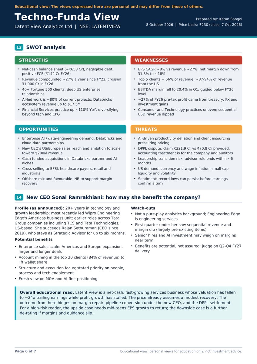 ketansangoi's tweet photo. 2/2
Educational view: The views expressed here are personal and may differ from those of others.
#LatentView #LatentViewAnalytics
#Data #Analytics #DataNAnalytics
#BusinessAnalytics #PredictiveAnalytics #DataEngineering
#DigitalSolution #Technology #BFSI #Industrials #AI #Digital #DataBricks
#Stocks #StockMarket #Bharat
#StockMarketIndia #TechnoFunda #StockInFocus #StocksToWatch #StocksInNews