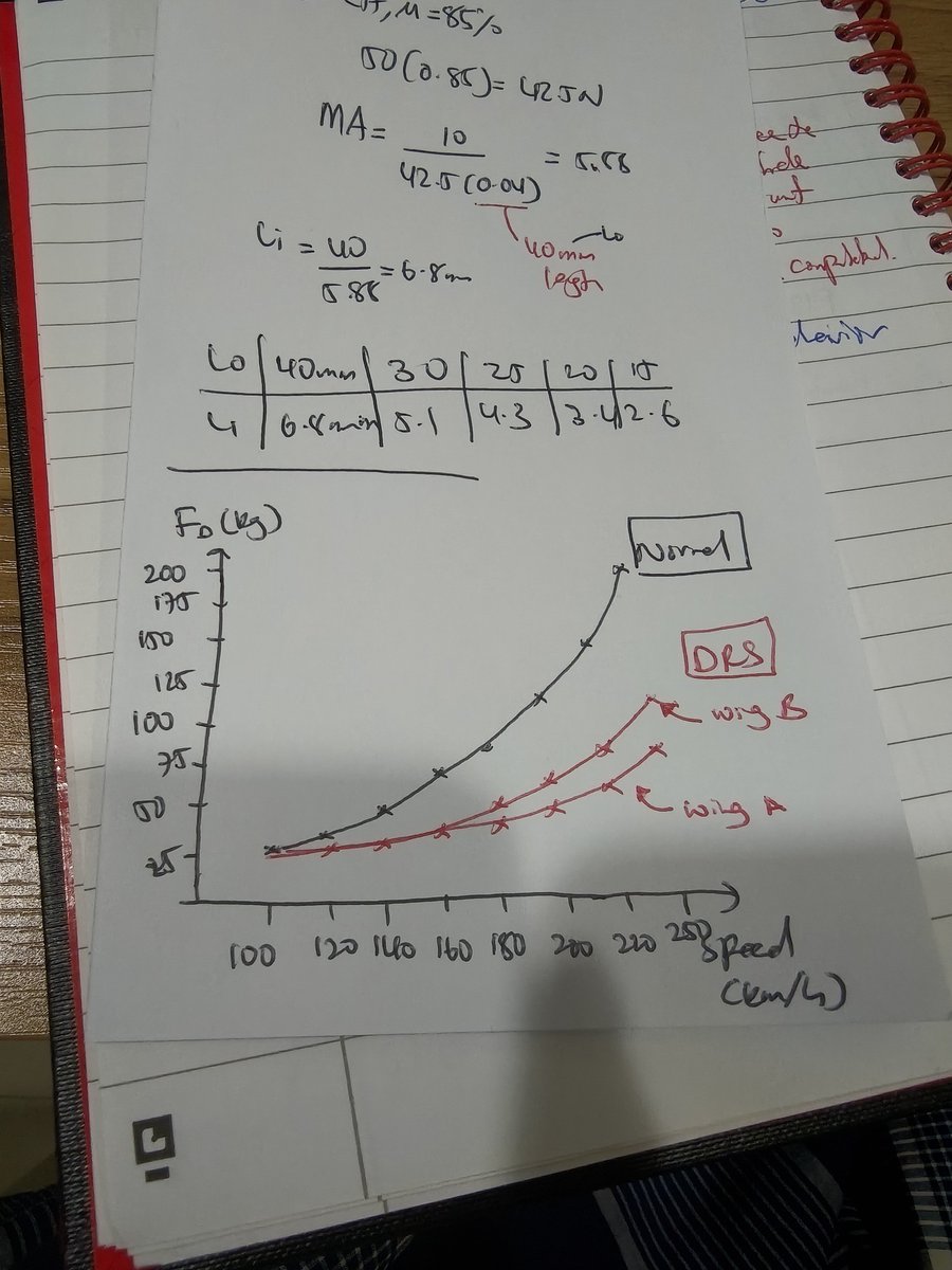 AidFawzal's tweet photo. Ini malam kawan² ajak menggoreng kiraan untuk cubaan mencipta active rear wing yang ada DRS (Drag Reduction System). 

DRS ni digunakan pada zone memecut yang tak memerlukan downforce tambahan. 
... https://t.co/TU7iQOu7AQ