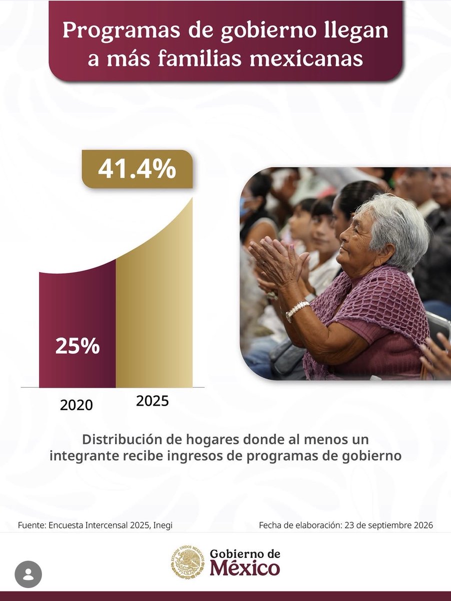 jorgeDa29604640's tweet photo. @El_Universal_Mx @JucaNoticias @gamboa_arzola https://t.co/caHjWG9yh1