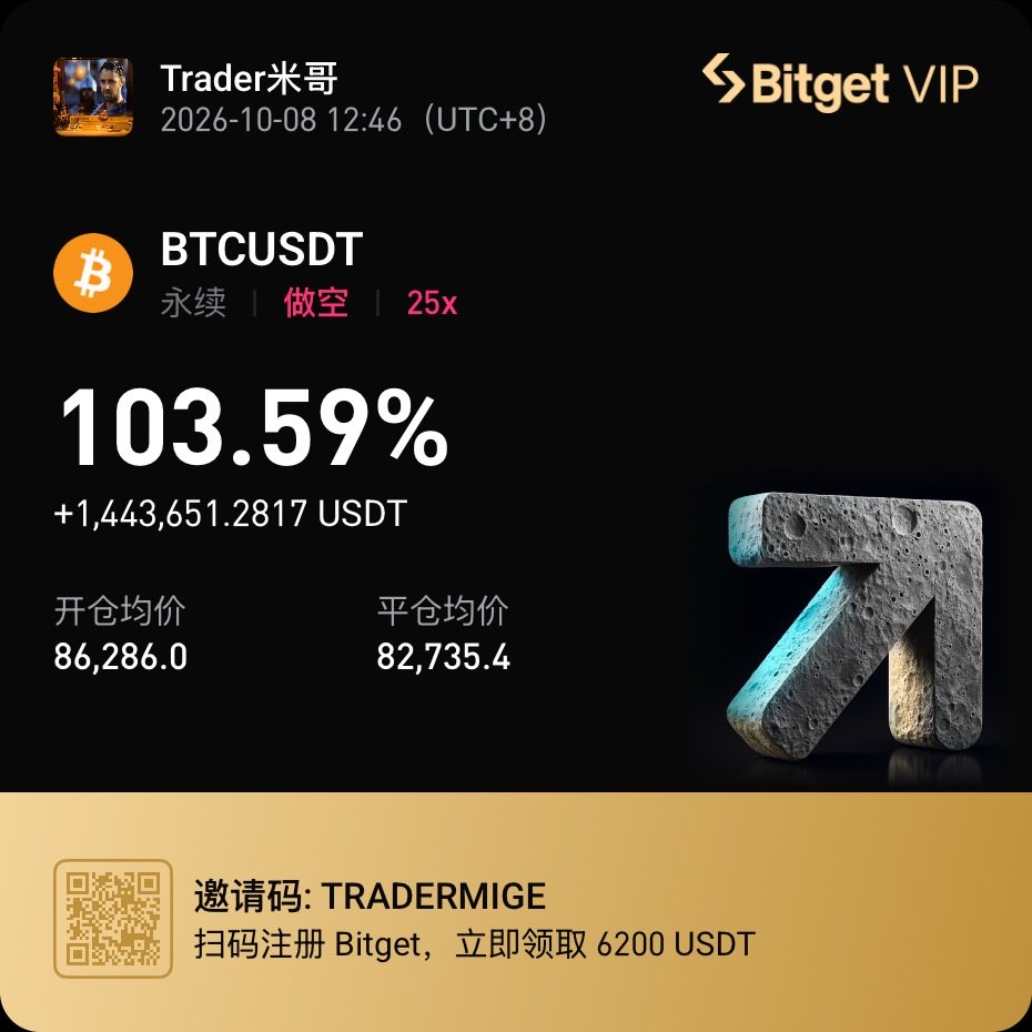 Trader米哥 🚀 的图片 3