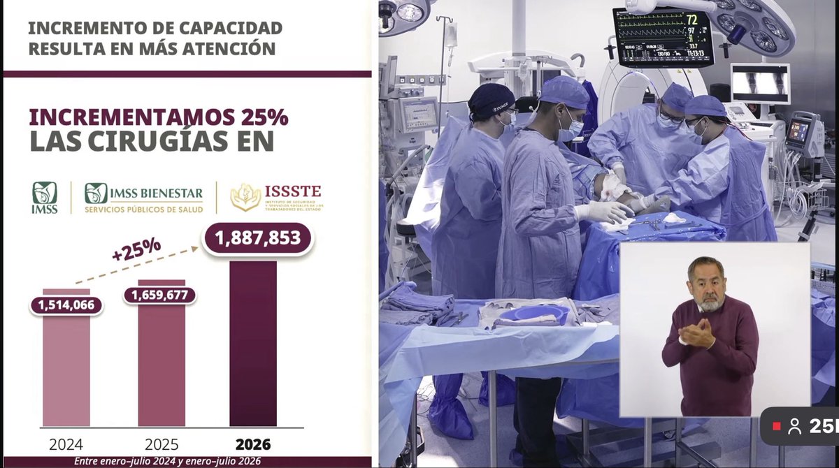 jorgeDa29604640's tweet photo. @El_Universal_Mx @JucaNoticias @gamboa_arzola https://t.co/peBSwGKRyt