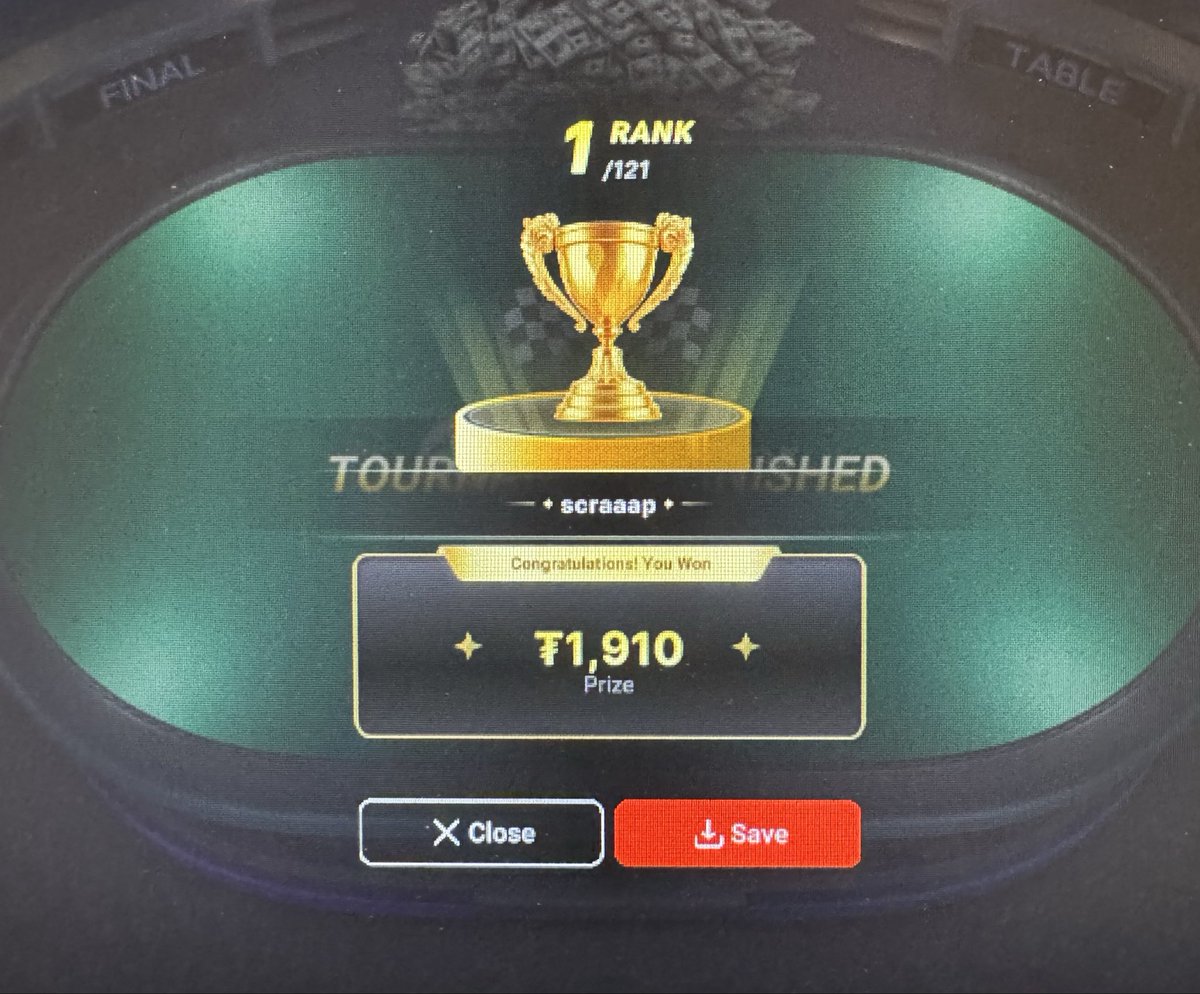 scraaappoker's tweet photo. Good day on @CoinPoker_OFF https://t.co/M5KcgWqkoD