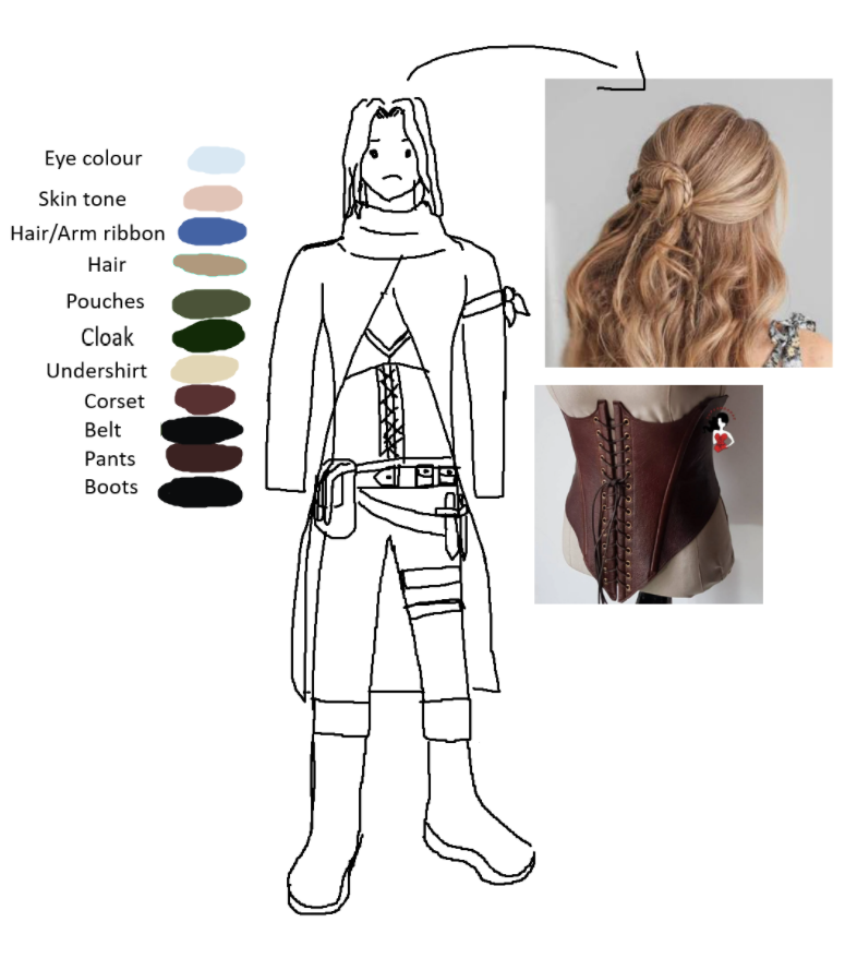 SaeirAlarie's tweet photo. Thank you for joining me today and for all of your help! I'm very happy with how our character turned out~ 

Meet Aelfric! 

(Uncoloured, because I'm colour blind) https://t.co/0VoJ23tCAW