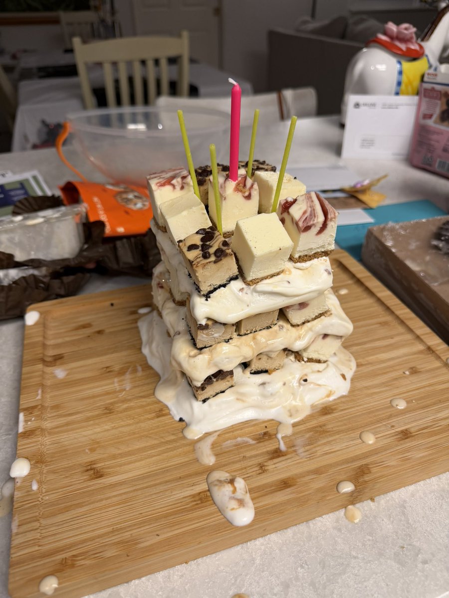 fatcatreviewz's tweet photo. For my girlfriends birthday she wanted this baskin robbins ice cream cake but they only sell it in south korea so I made one for her lol https://t.co/xSIgsJqUi1