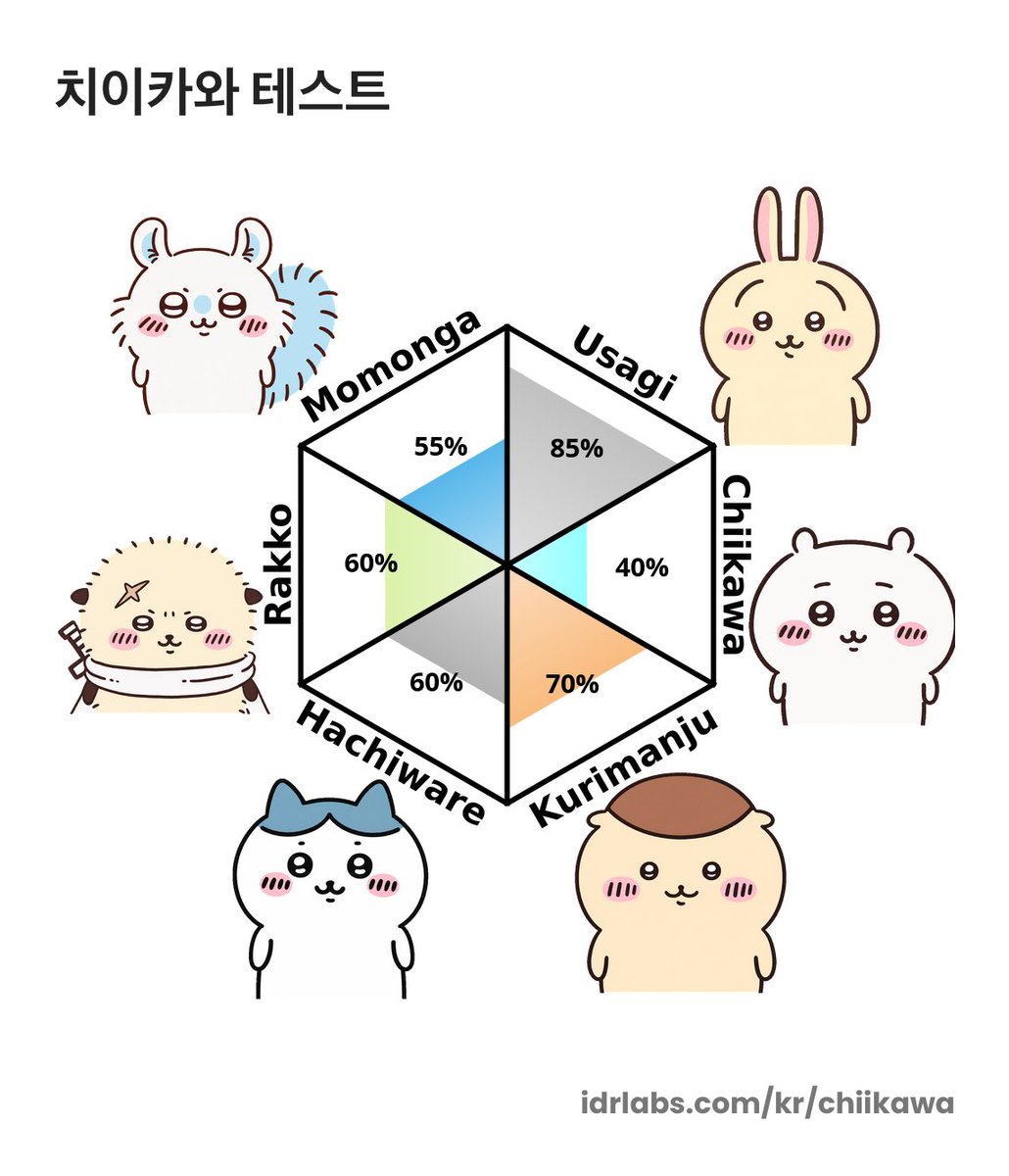 Swypttl's tweet photo. 쁘릿야하 https://t.co/EvUvX402Rz