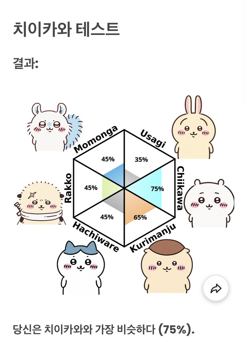 Good_p1e's tweet photo. 오… https://t.co/ufAHuvvOQY