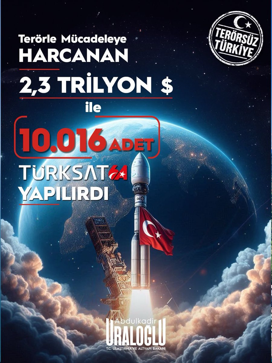 a_uraloglu's tweet photo. Terörle mücadeleye 40 yılda harcanan 2,3 trilyon dolarlık kaynakla, Türkiye’nin uzaydaki gücünü temsil eden Türksat 6A uydumuzdan tam 10.016 adet yapılabilirdi. 🛰️

Terörsüz Türkiye, kaynaklarımızın terörle mücadele yerine teknolojiye, üretime, altyapıya ve Türkiye’nin geleceğini inşa edecek yatırımlara yönelmesi için tarihi bir fırsat sunuyor. 🚀

Türkiye’nin gücünü kayıplarla değil, üretimle, teknolojiyle ve kalkınmayla büyüteceğimiz bir geleceği hep birlikte inşa ediyoruz. 💫

#TürkiyeHızlanıyor 🇹🇷