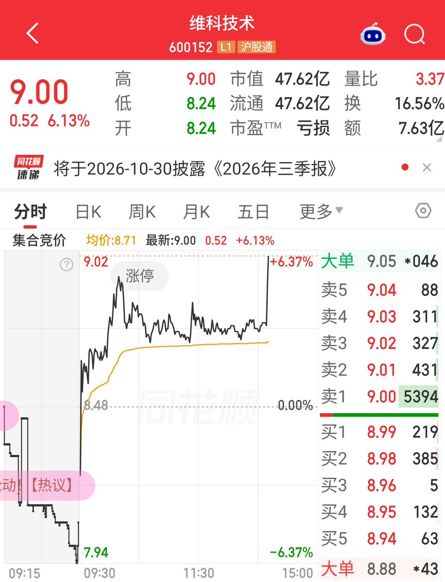 BaxYahya's tweet photo. 刚说就开拉，跟到的朋友吃肉了 https://t.co/k8NaHPSG3K