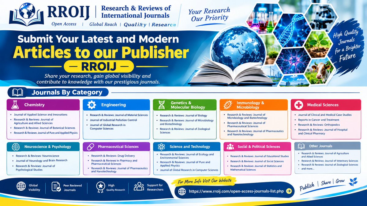 RROIJResearch's tweet photo. ๐๐ฌ #RROIJโAdvancing research through #knowledge, innovation, and global academic collaboration!๐๐Submit your latest #researcharticles and share your valuable findings with the worldwide #research community.๐๐ก
#Research #AcademicPublishing #ScientificResearch #CallForPapers https://t.co/6KpdPBoJpO