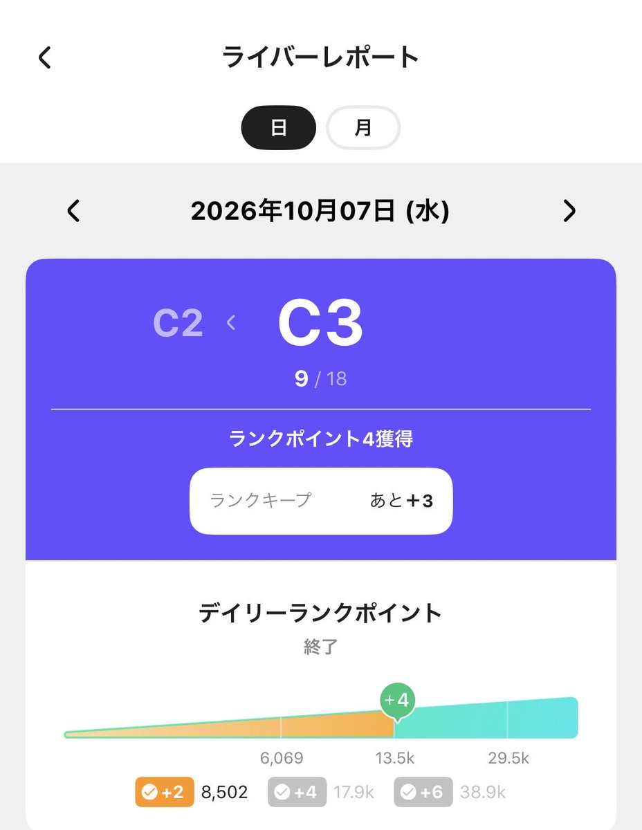 naniwa_runa's tweet photo. 昨日➕4取れてました！😭
ありがとうございますー！

そして寝かしつけたら寝落ちして枠おやすみしてすみません😭🙏 https://t.co/0RhBudWS0c