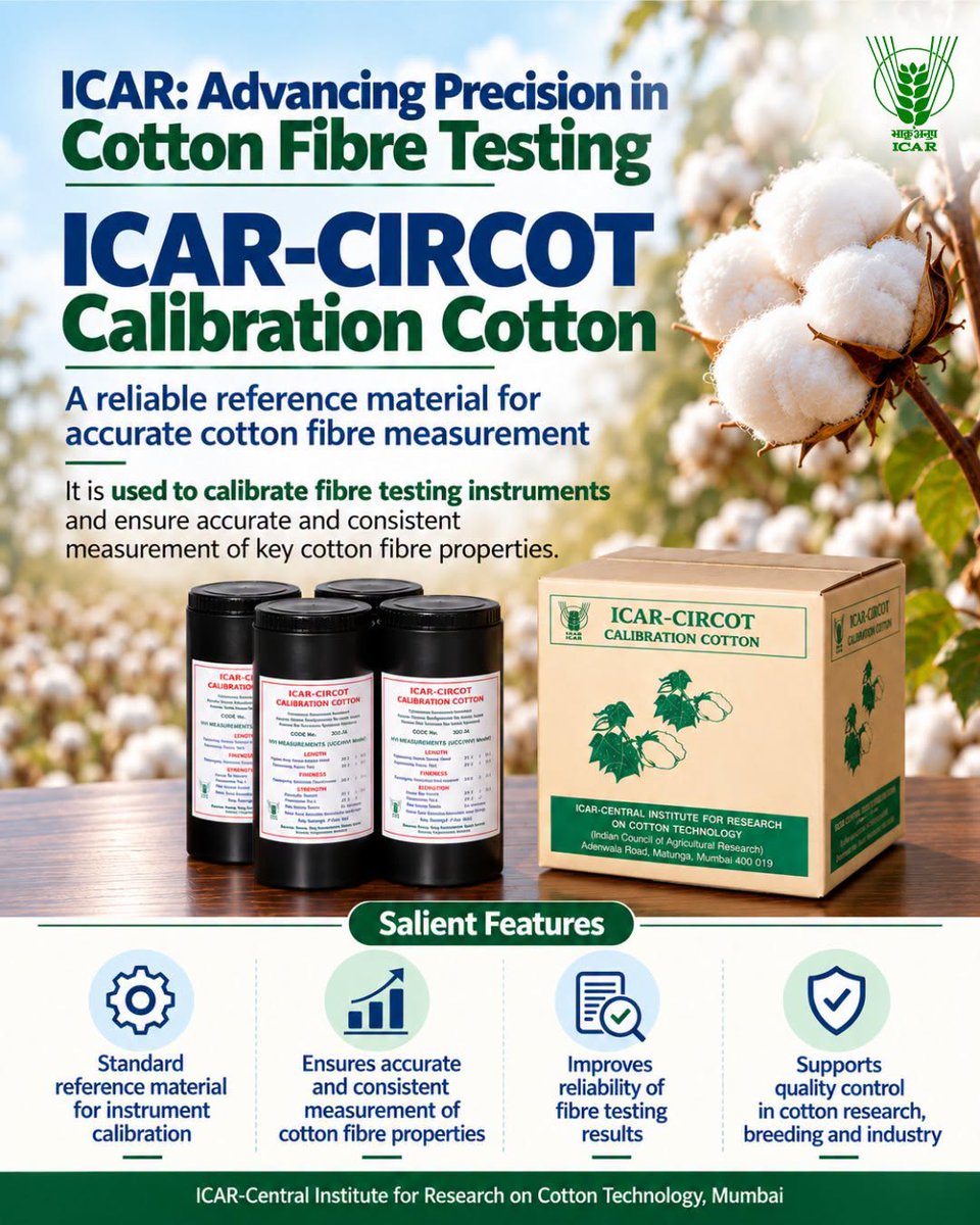 atari1icar's tweet photo. On World Cotton Day, ICAR advances cotton quality through precision. ICAR-CIRCOT Calibration Cotton enables accurate, consistent fibre testing and reliable quality assessment. #WorldCottonDay
@ChouhanShivraj @mpbhagirathbjp
@RNK_Thakur @PIB_India @mygovindia
@AgriGoI @icarindia https://t.co/thXJmbtMC6