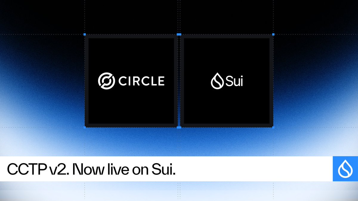 SuiNetwork's tweet photo. CCTP V2 is now live on Sui. Native USDC can now move between Sui and 29 other supported blockchains.

Burned on the source chain, minted on Sui.

Start building payments and treasury products on Sui without designing around a bridge. https://t.co/CZOdgDmfEN