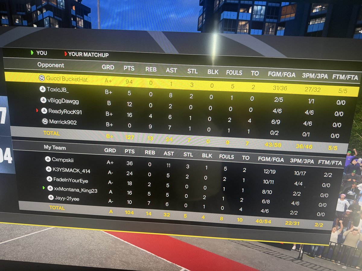 RealMontanaKing's tweet photo. @JoeKnowsYT They can’t even fix the cheating problem https://t.co/3JadxdkF6X