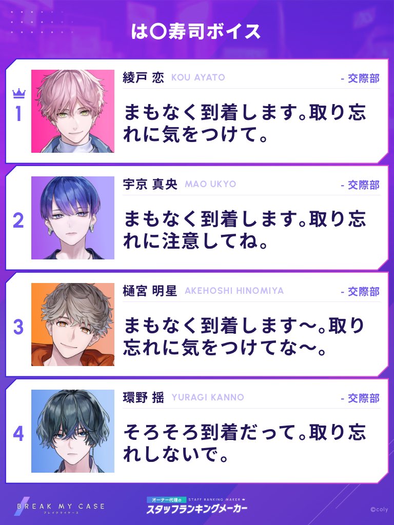Ruki_bm11k's tweet photo. は〇寿司ボイス妄想

交渉部と特務部はリプに⬇️
 #ブレマイランキングメーカー https://t.co/I8iTlTgjkW