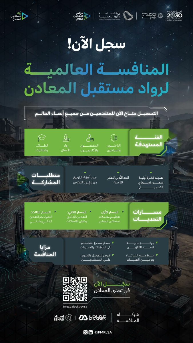 SPAeconomic's tweet photo. إطلاق النسخة الثانية من المنافسة العالمية للابتكار في المعادن "روّاد مستقبل المعادن".
https://t.co/QmAYPjme57
#واس https://t.co/hlx0w0ycvf