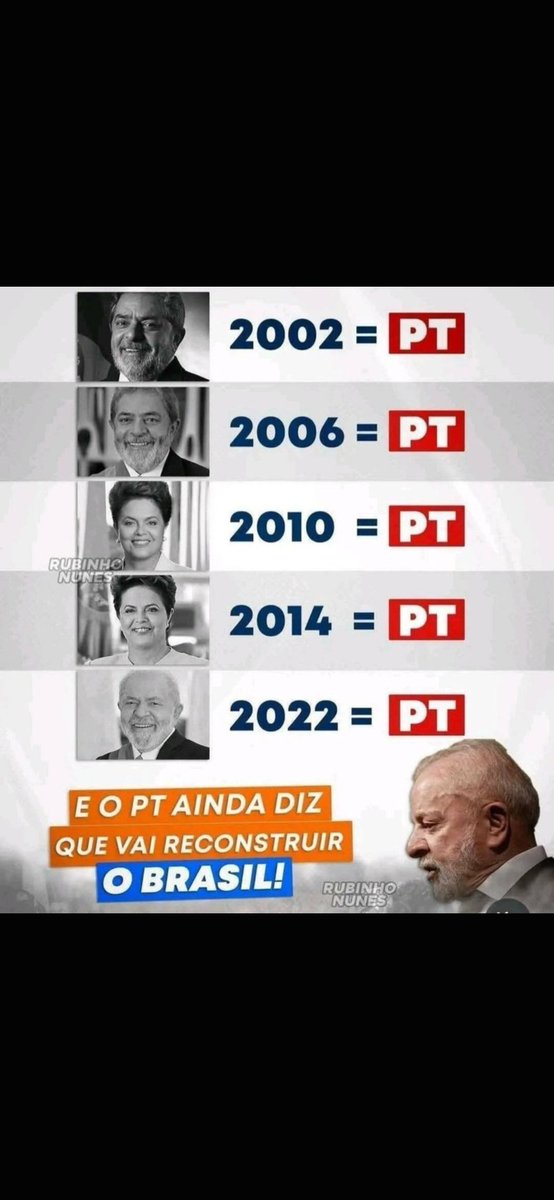 araujo800lima's tweet photo. @PedroRonchi2 https://t.co/e9aEpDkB26
