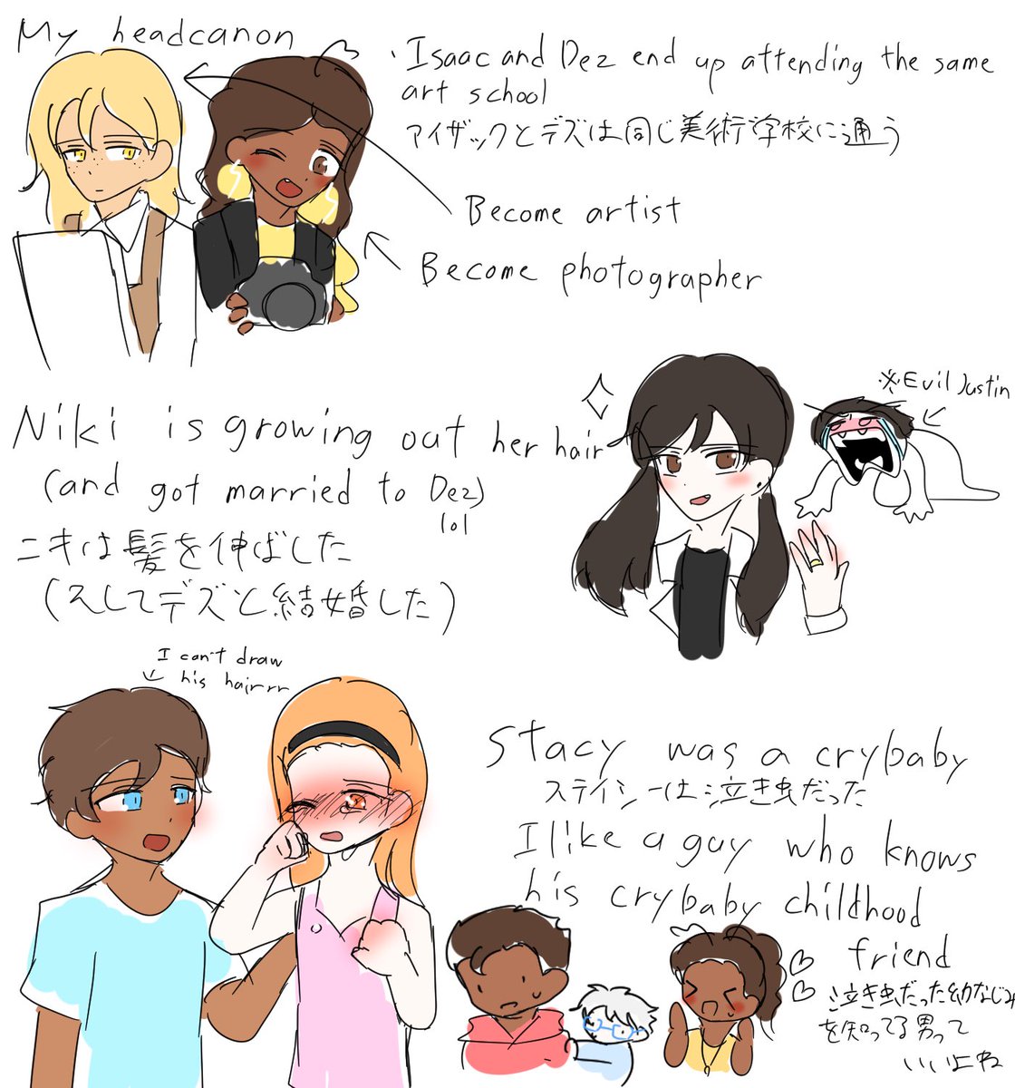 snow_AU_love's tweet photo. #IBVS
ほぼほぼ成長IF、過去IFになったheadcanons https://t.co/lVIy2drDih