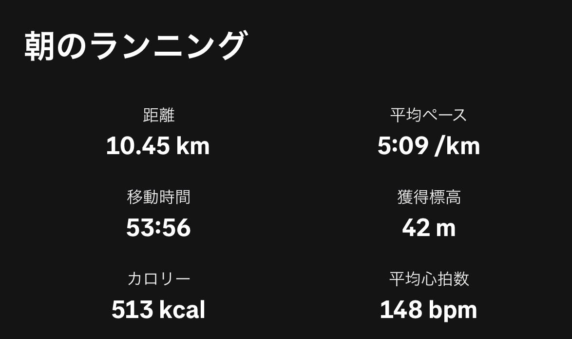 Run_with_AI's tweet photo. 朝ラン10キロ。
そのうち1キロがんばる走を4本。
そのうち1本は4分02秒で、これは2026PBである！！ https://t.co/6dGCLuqlJX