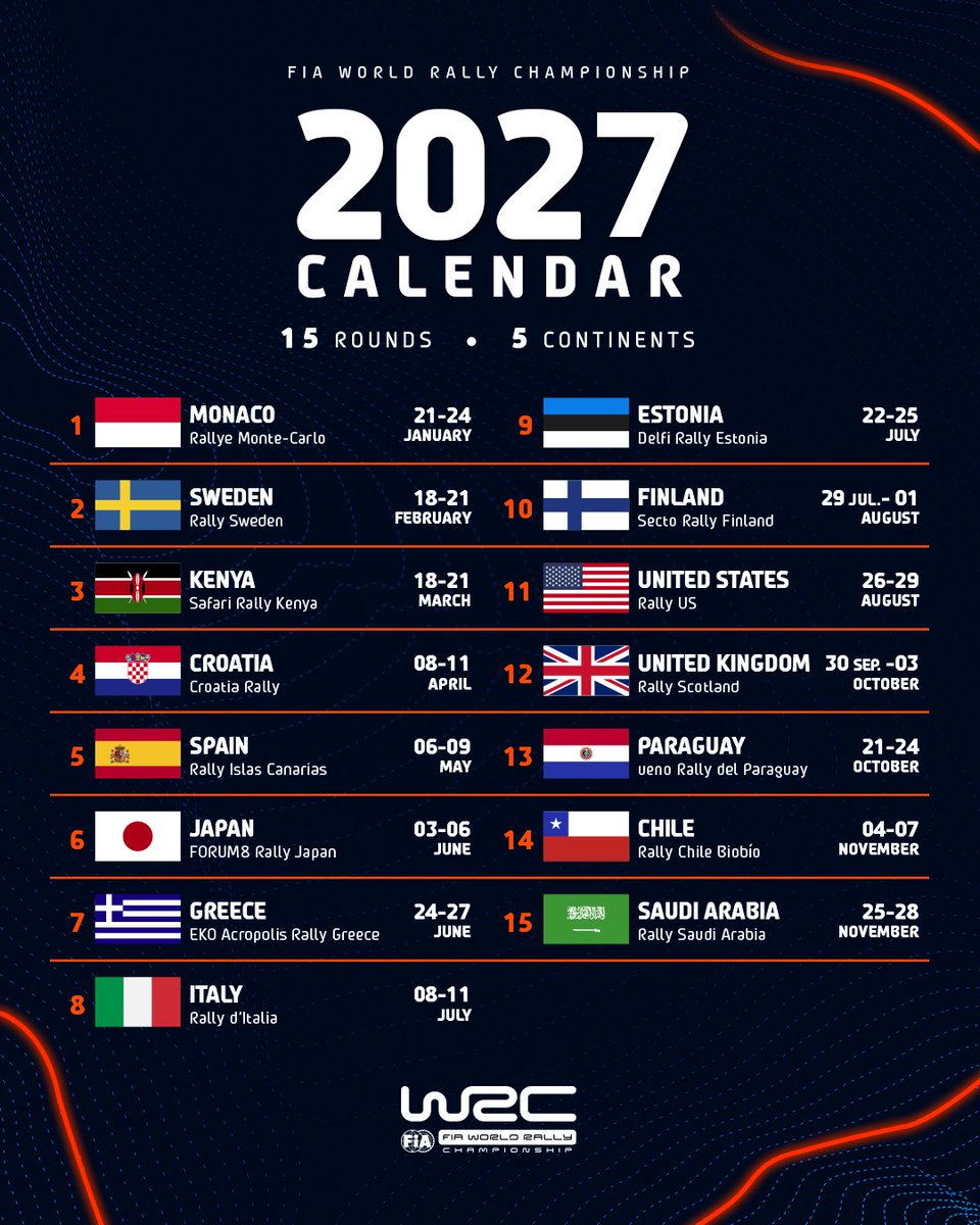 OfficialWRC's tweet photo. Which round will we see you at in 2027? 🤩

#WRC https://t.co/2HYYJ7Icgq