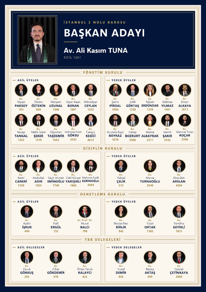 AvAydiniskur's tweet photo. İstanbul 2 No'lu Baromuzun seçimli  4. Olağan Genel Kurulunda @AliKasimTunaTR başkanlığındaki  listede yer almaktayım.
Meslektaşlarımızın Genel Kurula iştiraklari ile desteklerini istirham ederiz...
@2NoluBaro @AvNiyaziPaksoy @Akaanboran @receptangall @ckursatt https://t.co/MGMiU6pKGJ