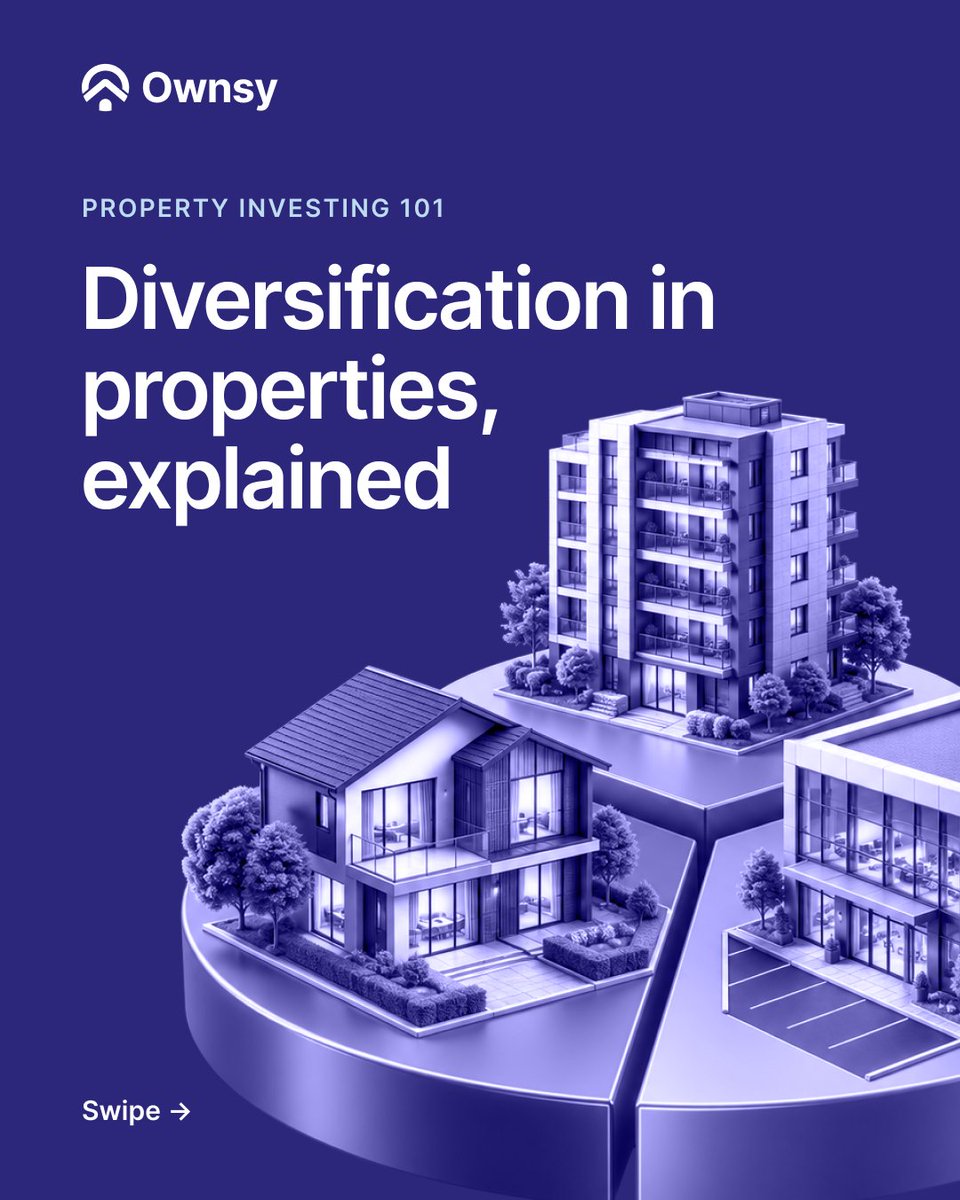 Ownsyofficial's tweet photo. 1/2

All your eggs in one basket? Diversification means spreading money across different assets, so one bad outcome has a smaller effect on the whole. It spreads risk, but it doesn't remove it.

Hypothetical numbers only.
#PropertyEducation #RealEstate #PropertyInvesting101 https://t.co/0FJe2joQOk