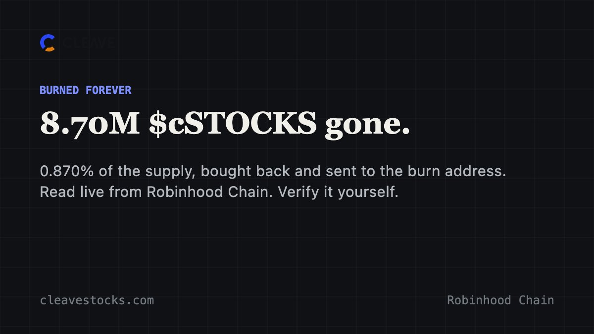 Issabaum's tweet photo. @CleaveStocks @skeletronJV works https://t.co/6w5r6QWUHw