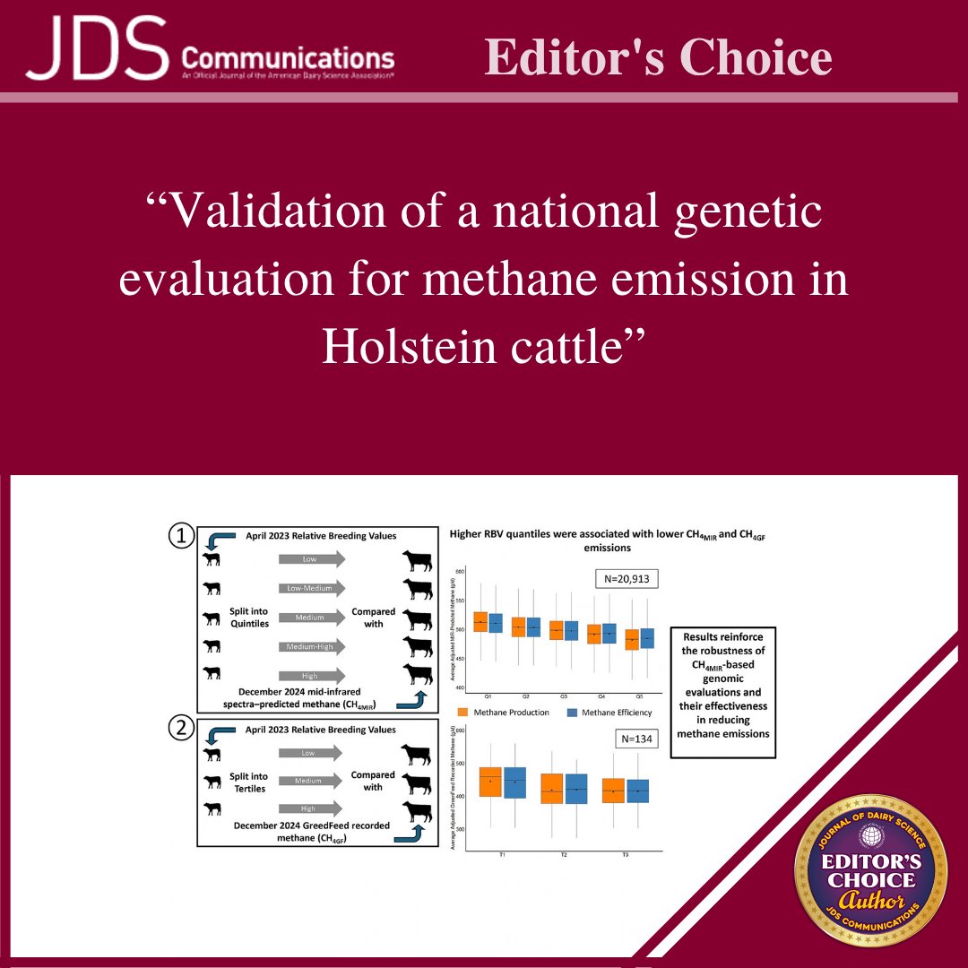 ADSAorg's tweet photo. Does Canada's methane efficiency genomic evaluation reliably differentiate dairy cows by their methane emission potential? Find out more from Filippo Miglior and a @Lactanet_Canada &amp; @CgilUofG team in the latest #JDSCommunications👉https://t.co/NeiYSUYgpI https://t.co/UmBuC4mWVa