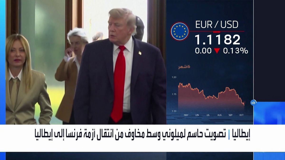 بنك citi يحذر من اضطراب السندات الإيطالية إذا خسرت مليوني تصويت الثقة _Business 